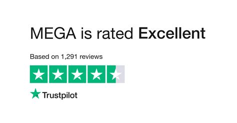 Read Customer Service Reviews of mega.